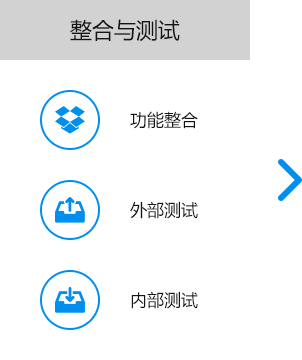 大尚網(wǎng)絡(luò)網(wǎng)站建設(shè)、大尚網(wǎng)絡(luò)軟件開(kāi)發(fā)